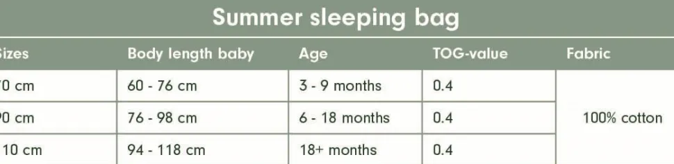 Slaapzak zomer 70 cm Sailors Bay Blue